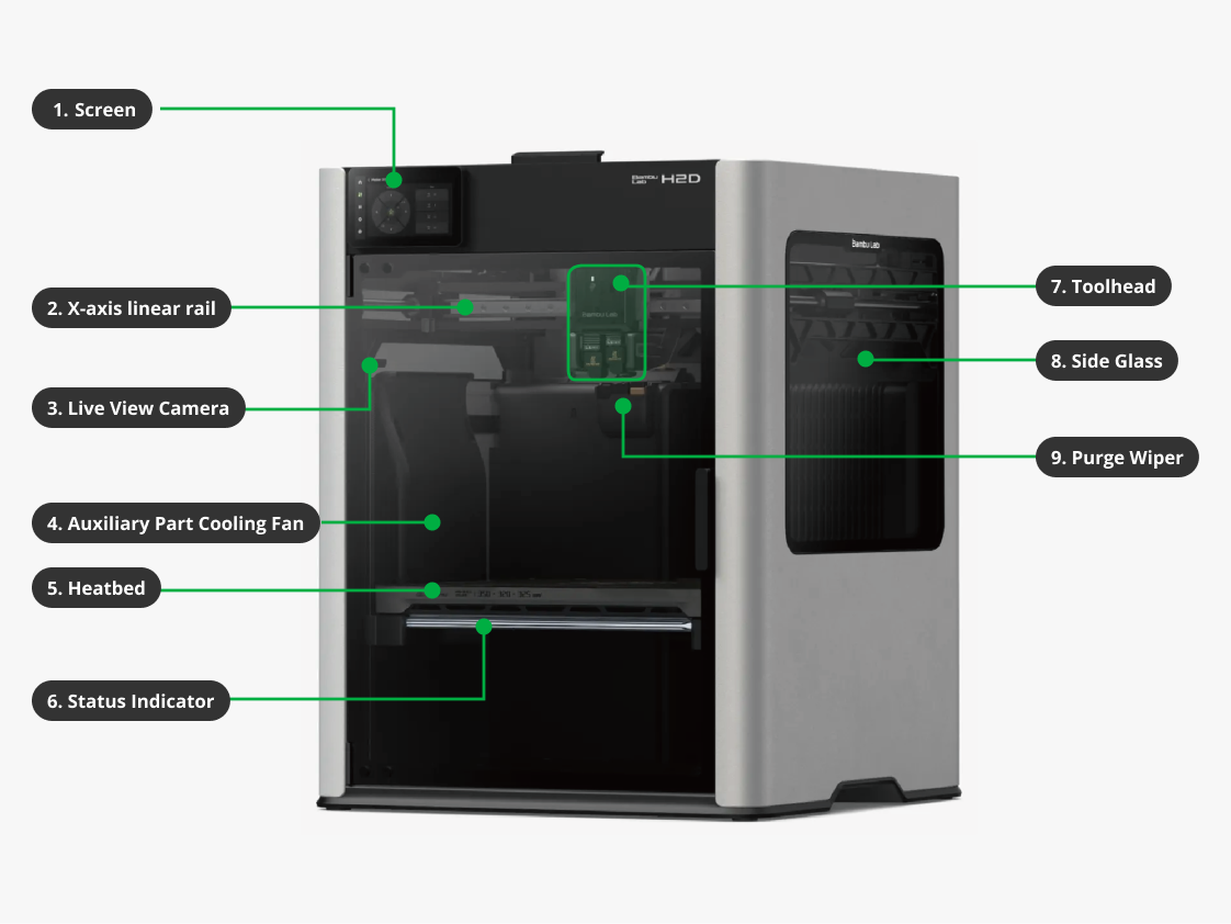 Bambu Lab H2D 3D Laser Engraver - Image 7
