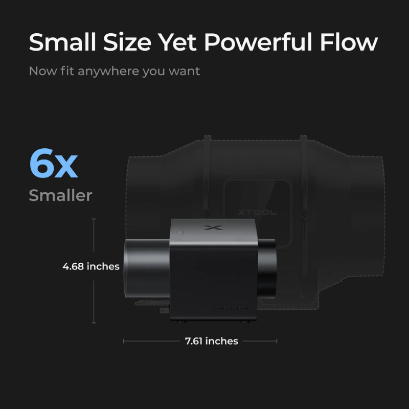 SafetyPro™ IF2 2.0 Hyper Flow Inline Duct Fan - Image 5