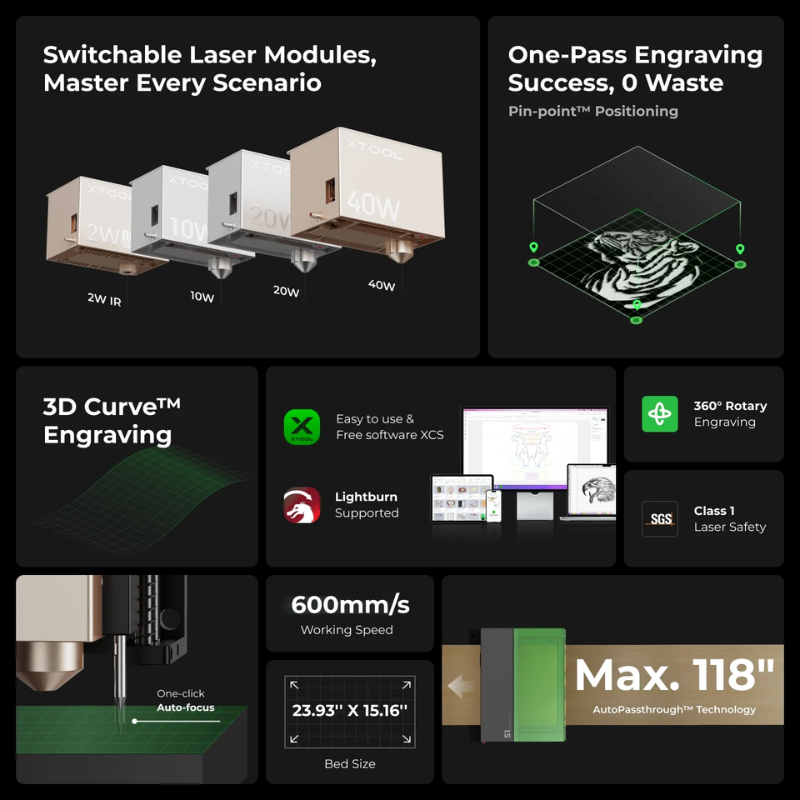 xTool S1 Enclosed Diode Laser Cutter - Image 4