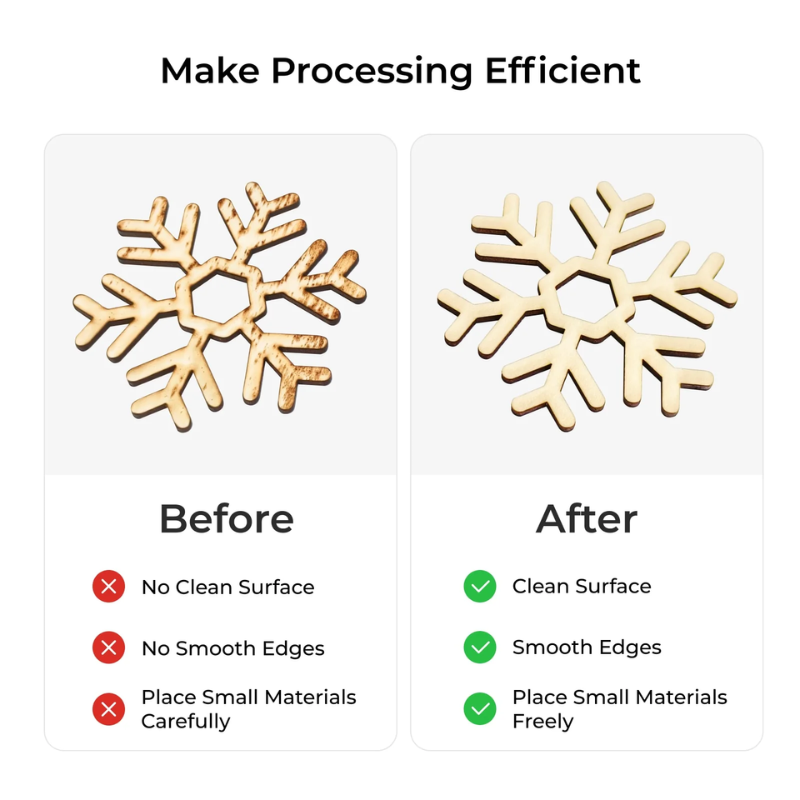 xTool P2 Honeycomb Panel 2.0 - Image 5